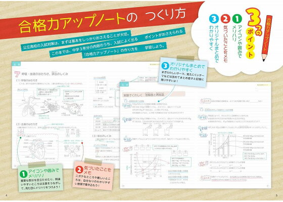 楽天ブックス 高校入試 自分でつくれるまとめノート 理科 旺文社 本 楽天ブックス 高校入試 自分でつくれるまとめノート 理科 旺文社 本